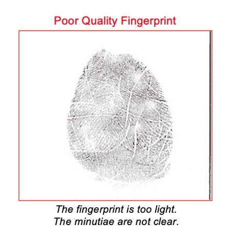 Poor quality fingerprint